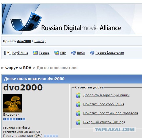 RuTraсker 20 лет⁠⁠