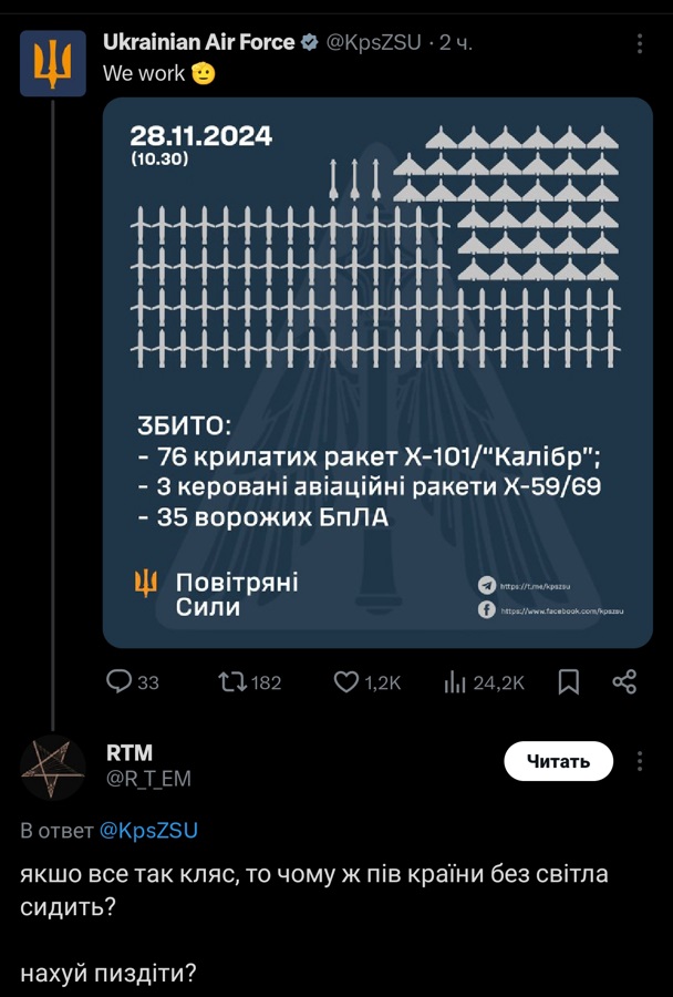 Россия нанесла комбинированный удар по объектам ОПК Украины