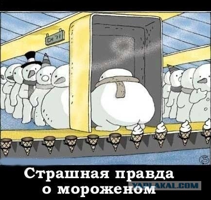 Добыча