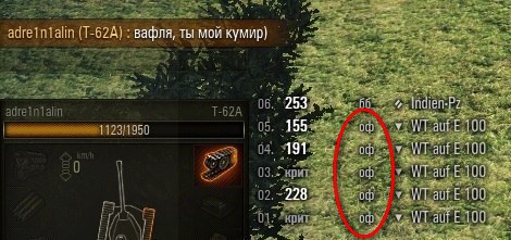 Wargaming 12, WoT сотоварищи