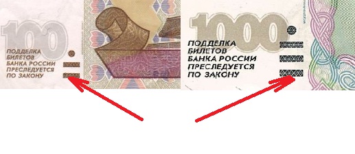 Откуда взялись цифры