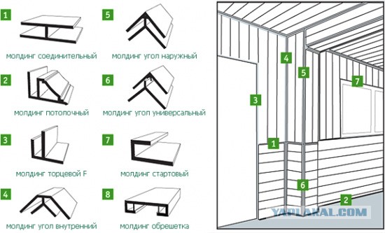 Простенький балкон