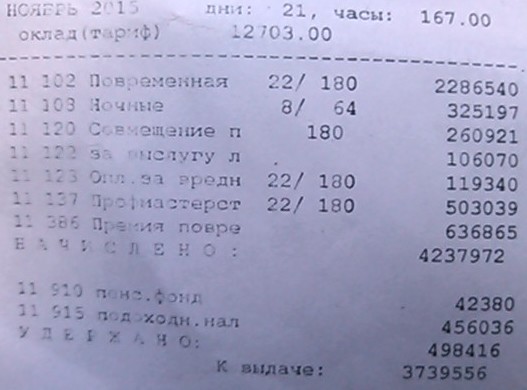 Беларусь - страна для жизни