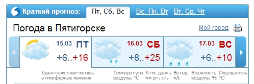 Вот б**ть!