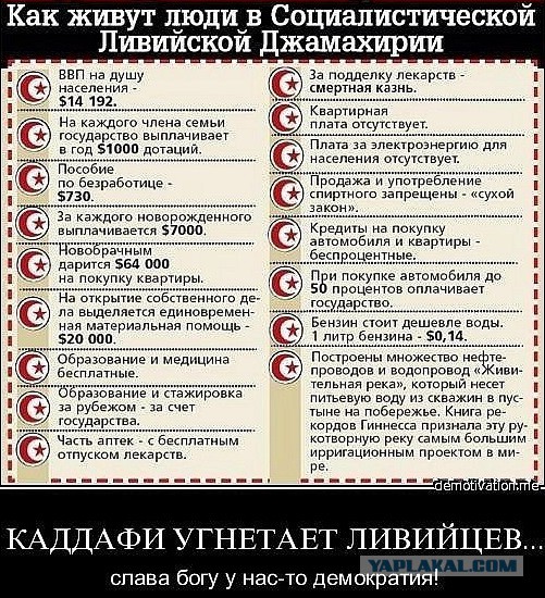 Израильские и египетские СМИ подтверждают: во главе ИГИЛ стоит еврей Шимон Эллиот