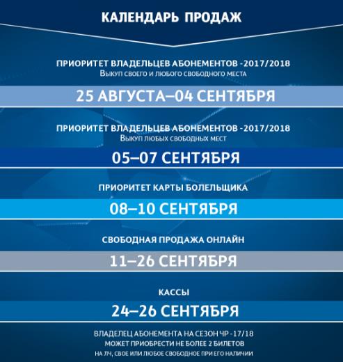 Футбол. Чемпионат России 2017-2018 часть 5