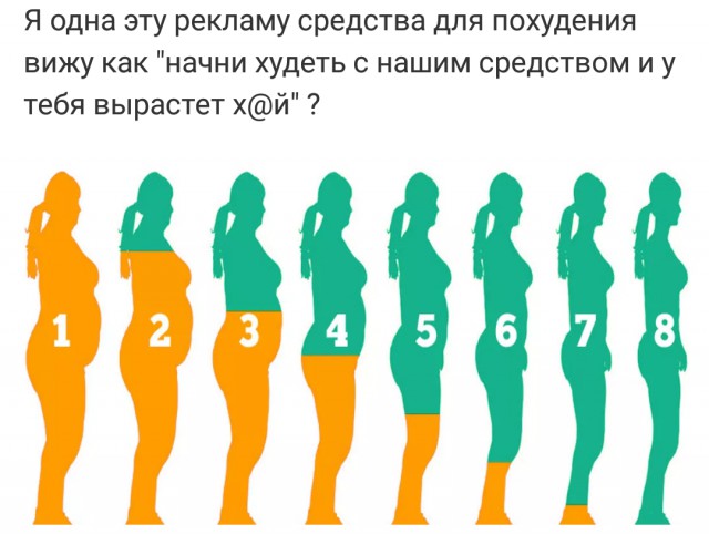 Это не нормально