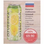 В России выпустили православные саморезы
