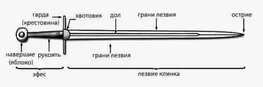 Клуп калхозных пейсателей. Палата №4