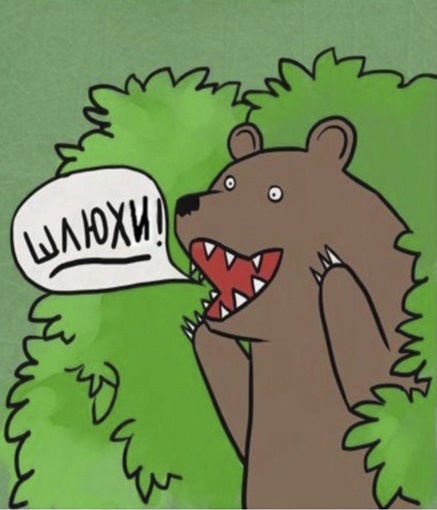 Красивые части тела