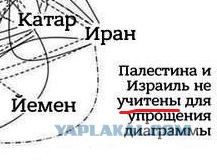 В Сирии подбит первый танк Leopard 2 турецкой армии