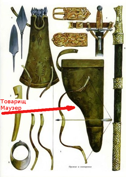 История меча