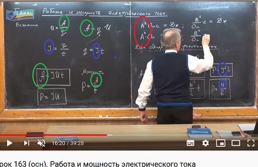 Я сегодня испытала когнитивный диссонанс