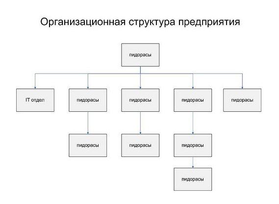 Расслабуха в эти выходные