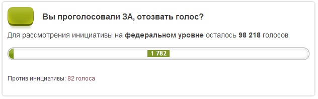 Путин повысил зарплату депутатов