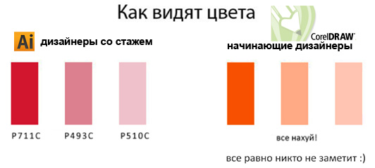 Цвет как он есть с разной точки зрения