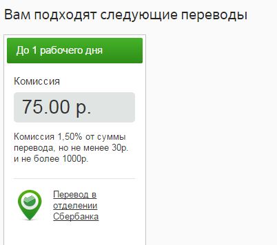 Моя история про СберБанк