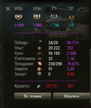Wargaming 29
