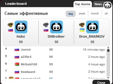 Эффективный менеджер
