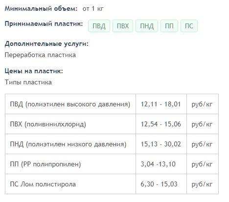 По поводу раздельного сбора мусора