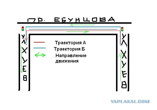 Полицай взяточник