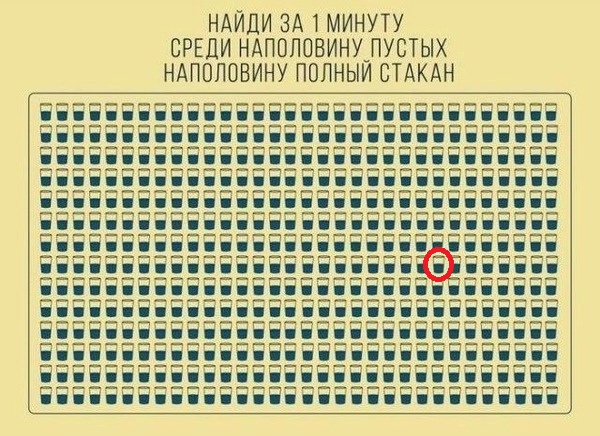 Так себе картинки 30.10.22