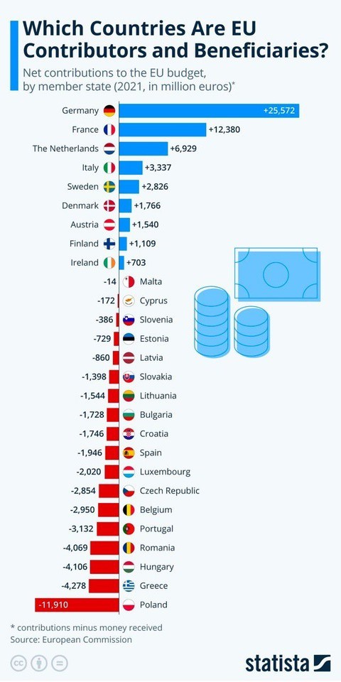 Отчего Россия многих бесит и раздражает