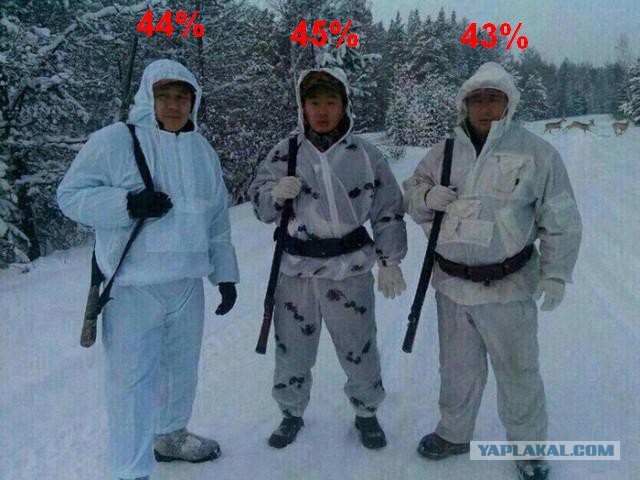 Wargaming 8