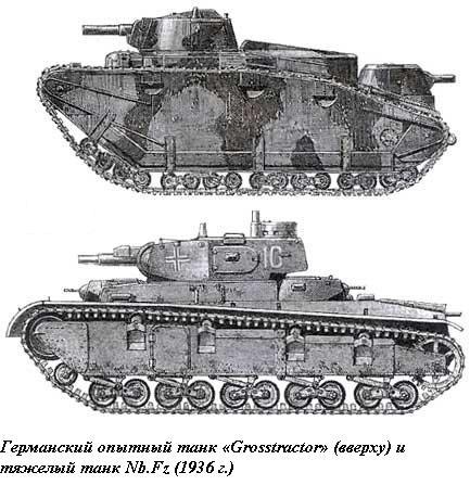 В высшей степени полезная слепота