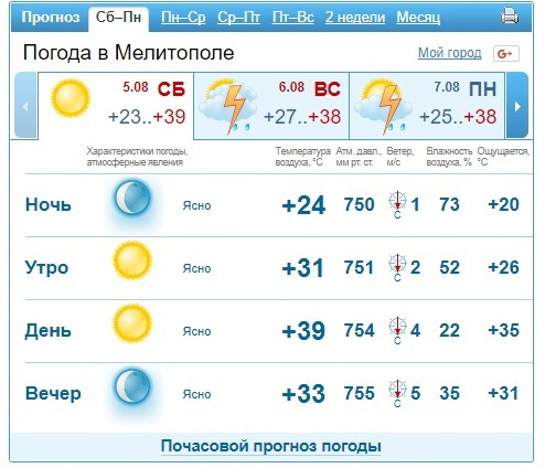 А какая у вас температура за окном?