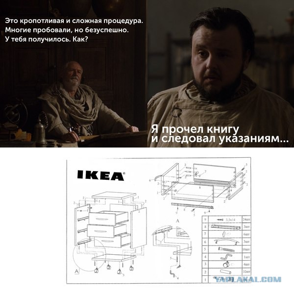 Игра престолов 7. Окончание (Осторожно - спойлеры!)
