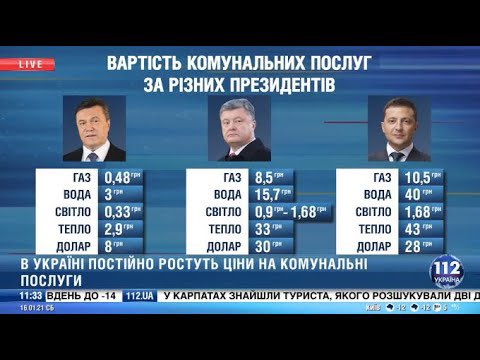 Годовщина Майдана!