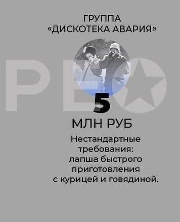НГ и сколько стоят артисты