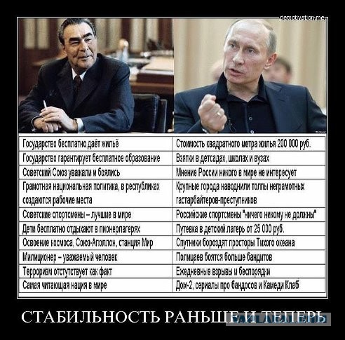 Популярный рукопожатный миф об СССР