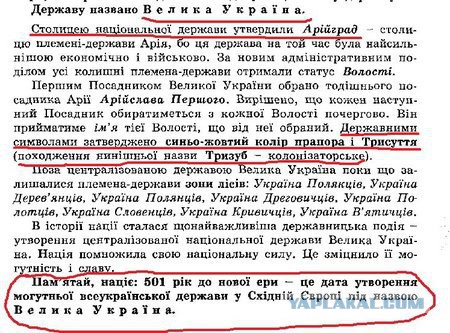 История Украины