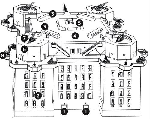 Зенитные башни нацистов