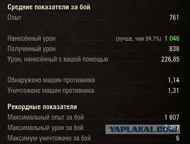 Wargaming 37