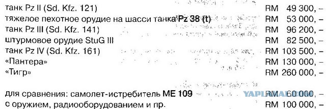 Подвиг 28 панфиловцев в Германии назвали ложью