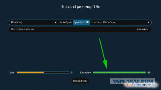 Установщики антенн охренели