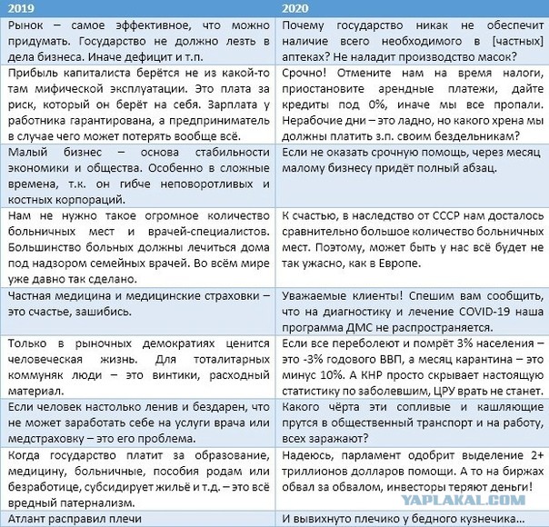 «Жест отчаянья»: на Урале предприниматели «похоронили» свой бизнес в гробу перед торговым центром