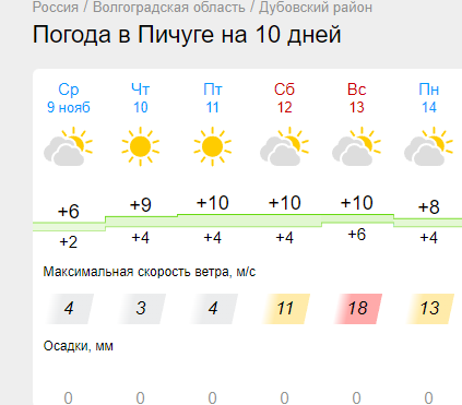 Я работаю на заводе. А жена хочет иметь «красивую жизнь»