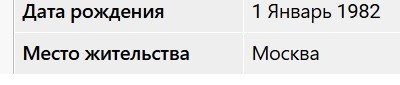 Фекальная эпидемия в Тюмени