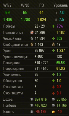 Wargaming 16