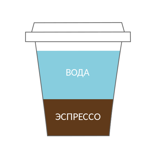 Снова всячина