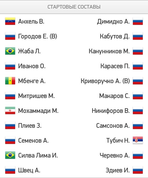 Беседка ФиС ЯПа 5