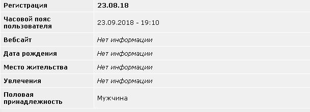 У кого в городе сколько градусов ?