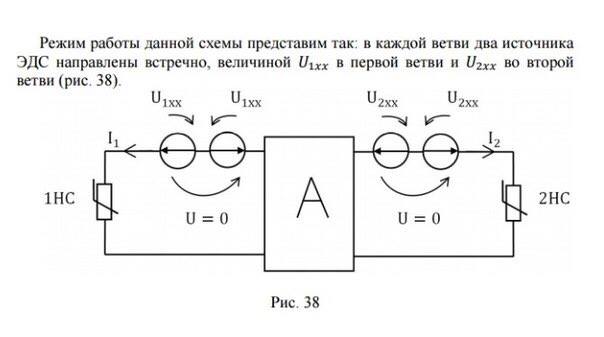 Немного юмора, умного 29.05