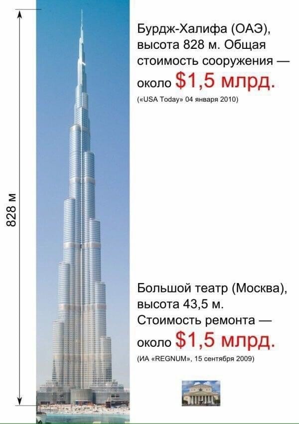 Рогозин заявил о необходимости новой орбитальной станции