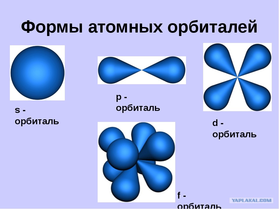 атомов не существует