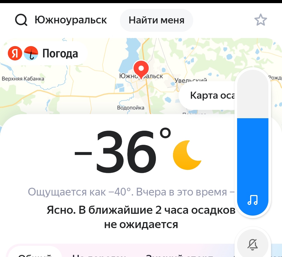 Погода южноуральск по часам